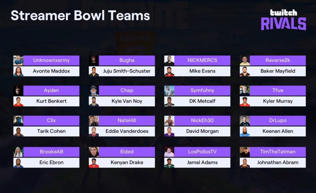 Estos son los equipos de la Fortnite NFL Streamer Bowl.
