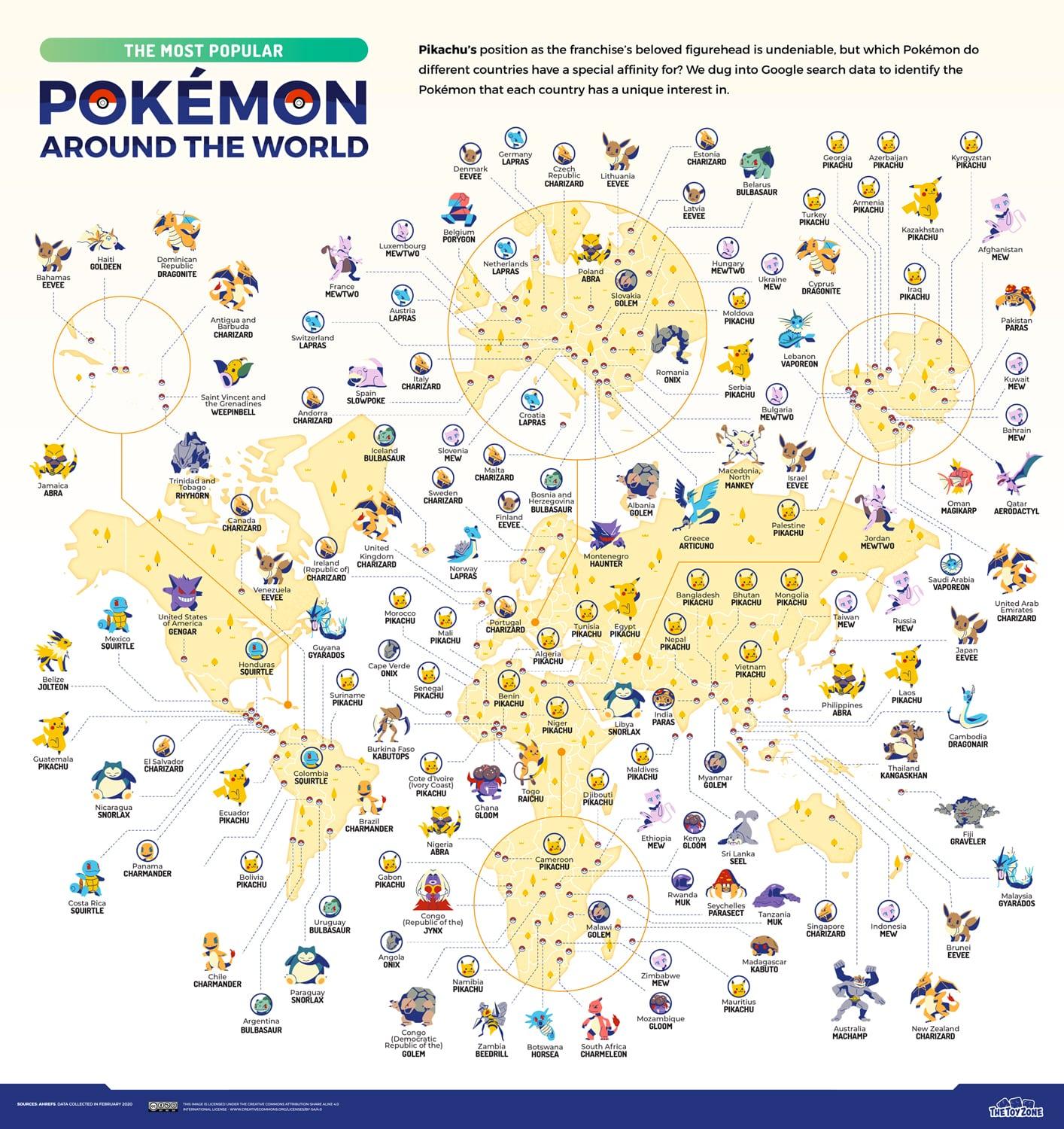 Mapa países Pokémon