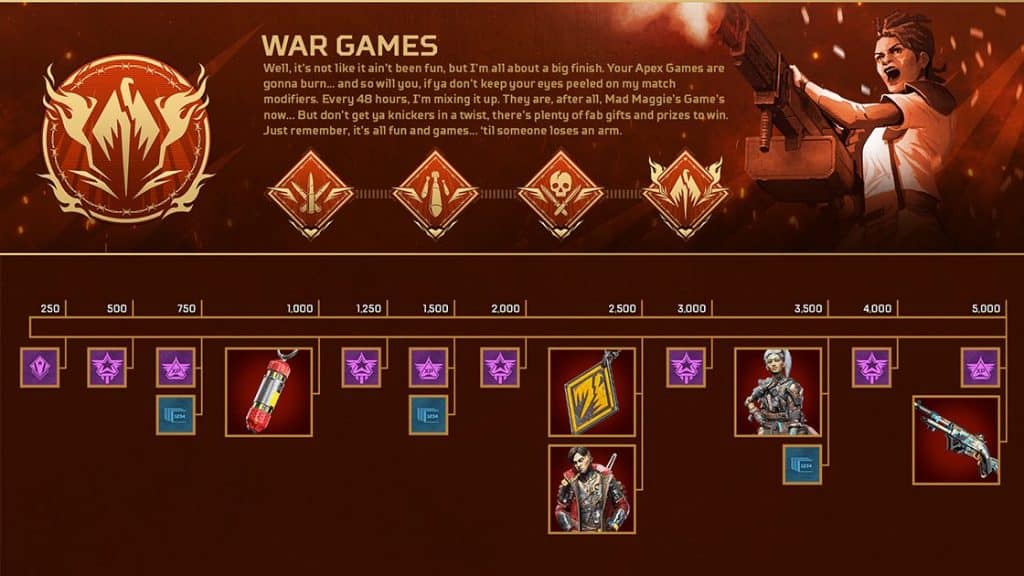 skins War Games Apex Legends