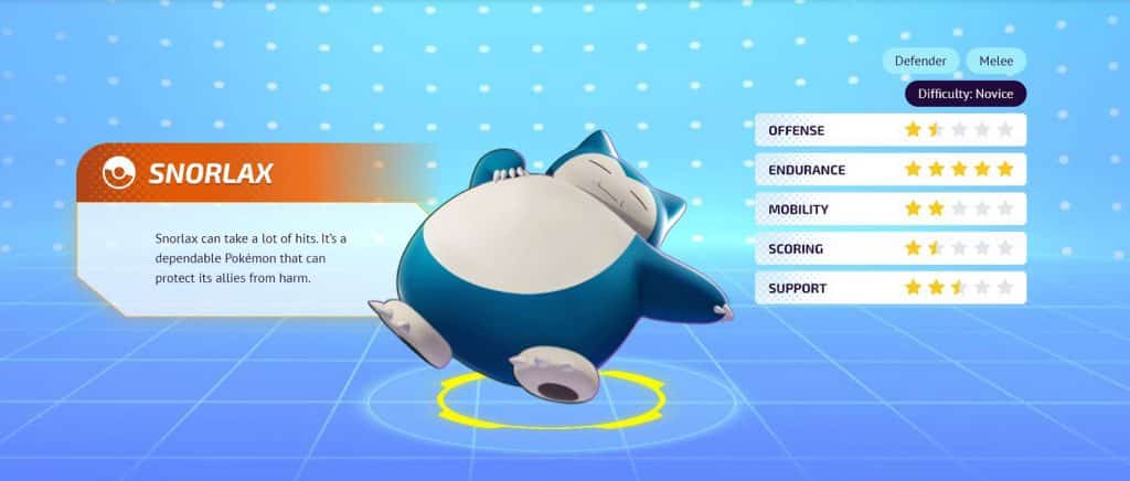 Estadísticas Snorlax Pokémon Unite