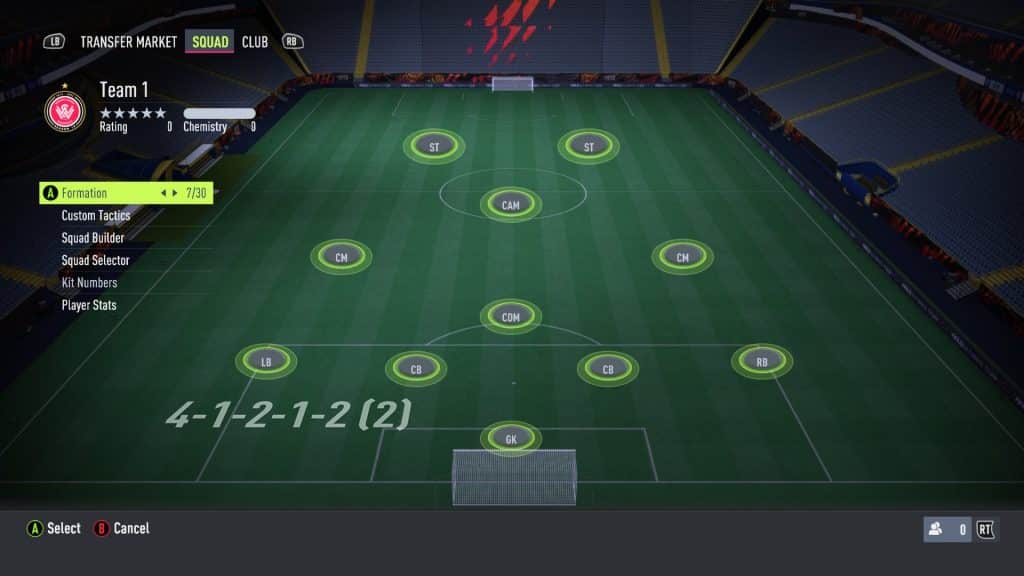FIFA 22 tactica
