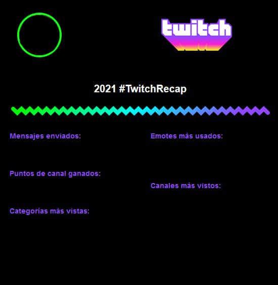 twitch recap 2021
