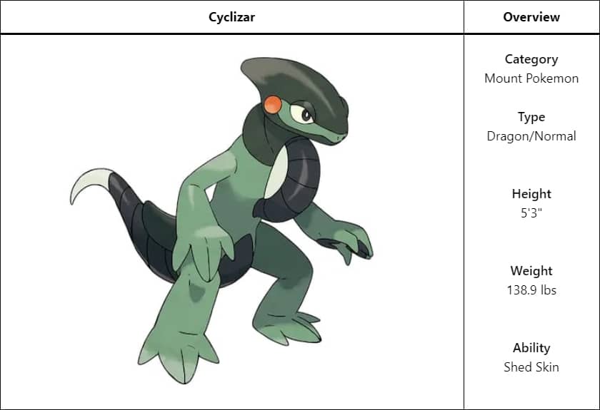 Cyclizar en Pokémon Escarlata y Púrpura