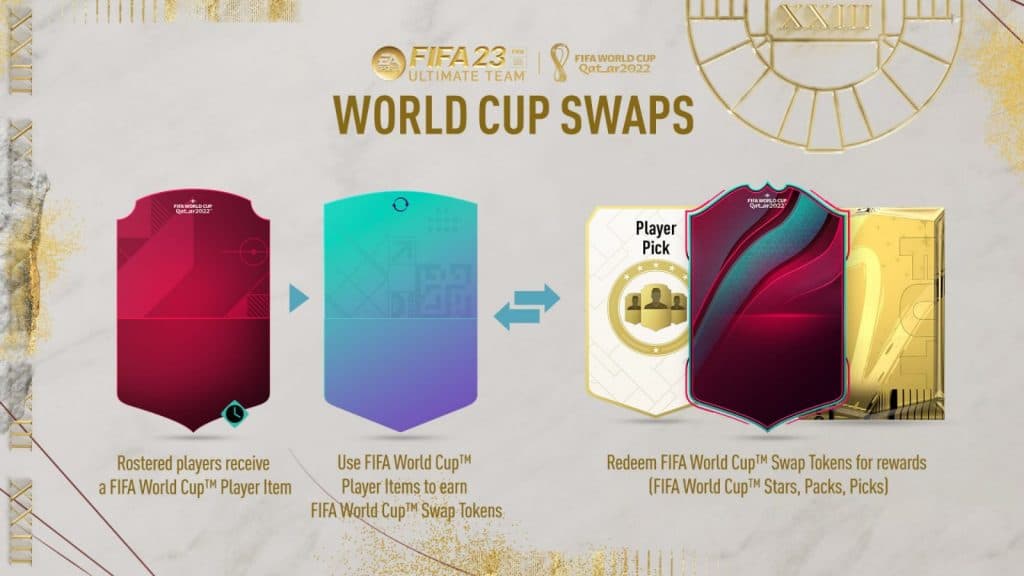 Tokens fifa 23 world cup