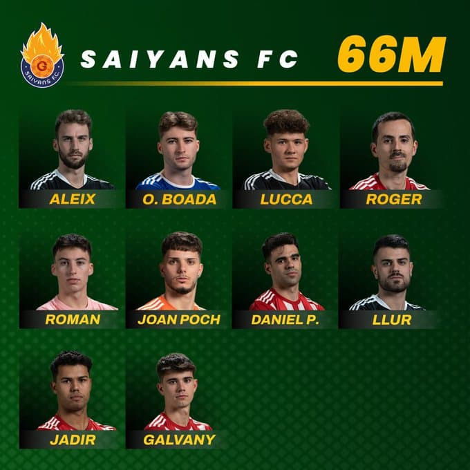 equipo de Saiyans FC