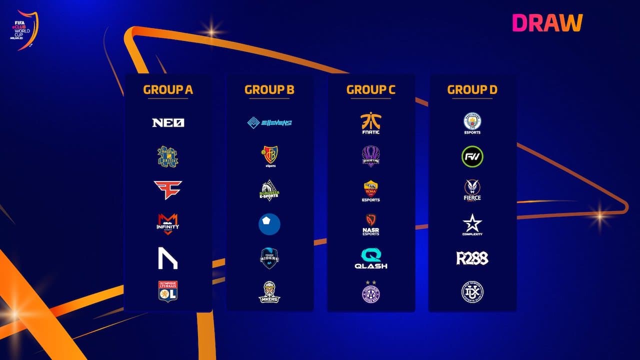 Grupos FIFA eClub World Cup