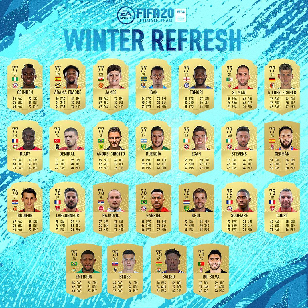 Mejoras de Winter Refresh de FIFA 20
