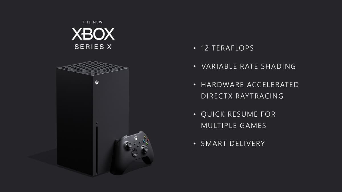 Xbox Series X teraflops