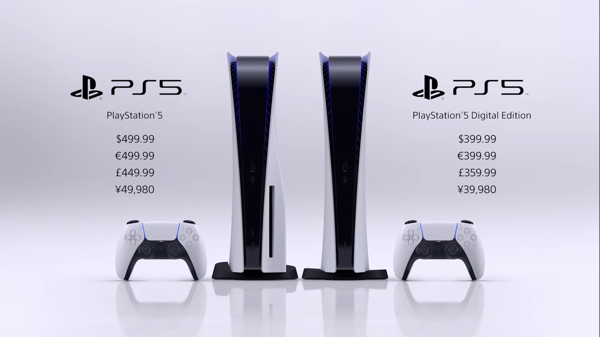 Precios de las diferentes ediciones de PlayStation 5